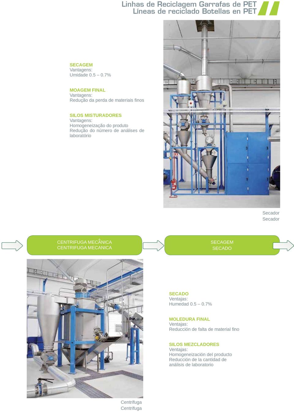 número de análises de laboratório Secador Secador CENTRIFUGA MECANICA ^ CENTRIFUGA MECANICA SECAGEM SECADO