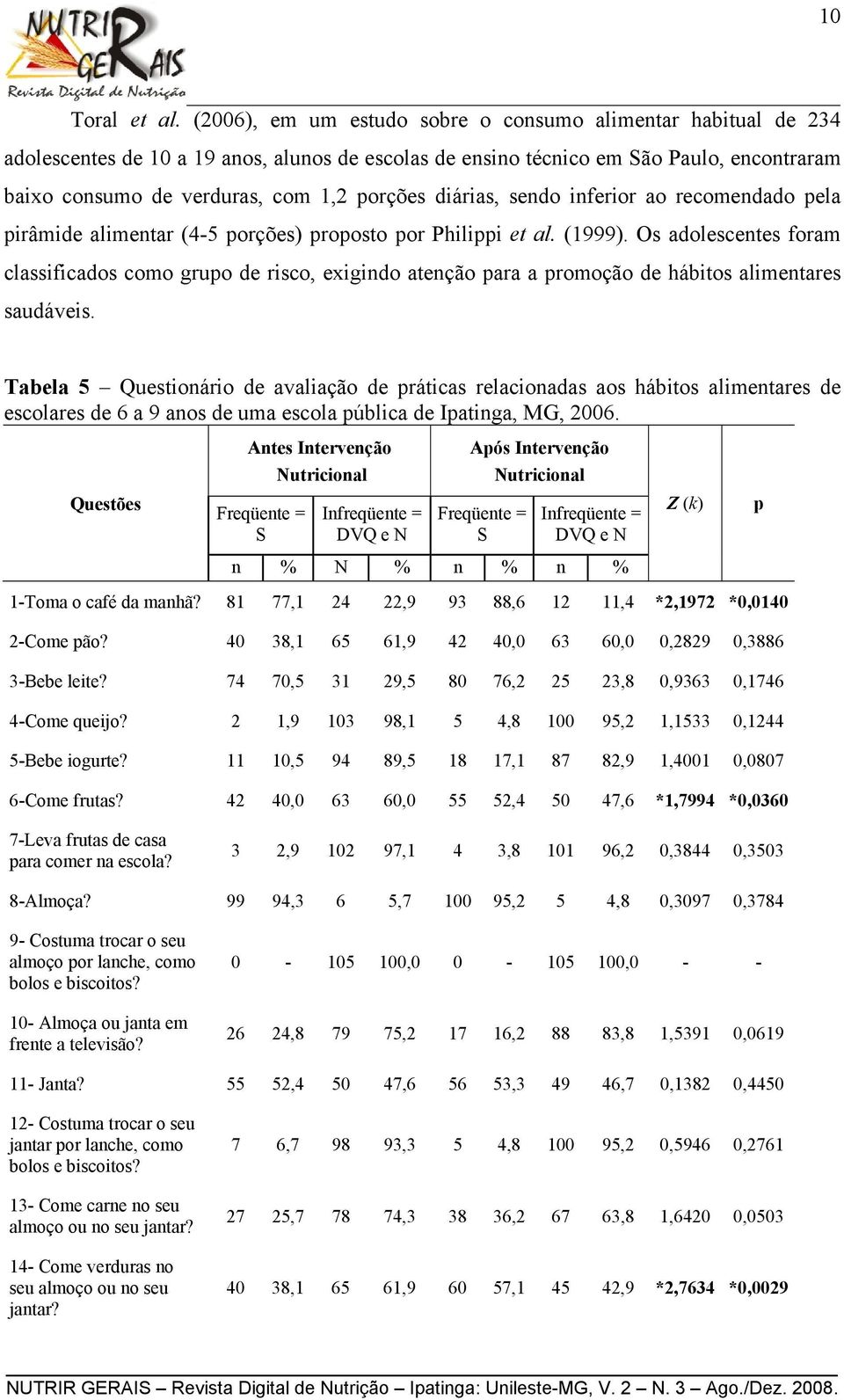 diárias, sendo inferior ao recomendado pela pirâmide alimentar (4-5 porções) proposto por Philippi et al. (1999).