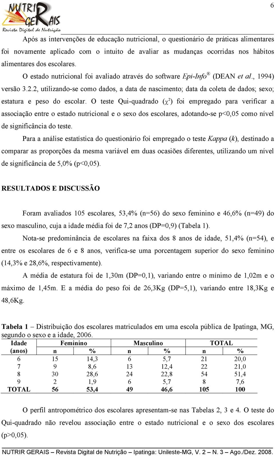 2, utilizando-se como dados, a data de nascimento; data da coleta de dados; sexo; estatura e peso do escolar.