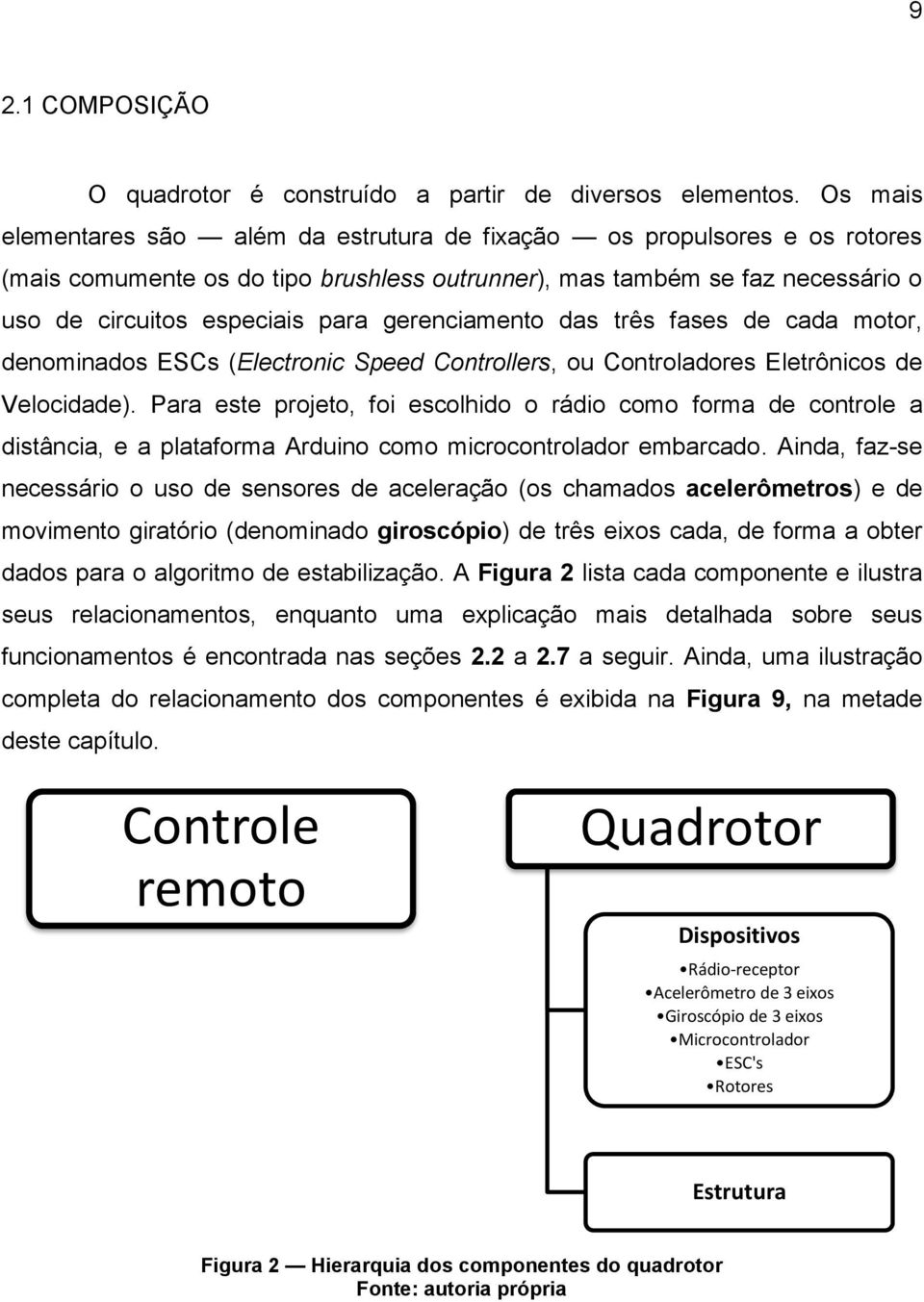 gerenciamento das três fases de cada motor, denominados ESCs (Electronic Speed Controllers, ou Controladores Eletrônicos de Velocidade).