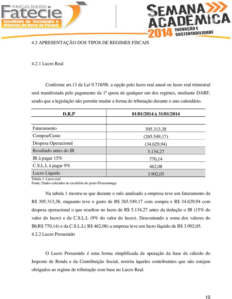 de tributação durante o ano-calendário. D.R.P 01/01/2014 à 31/01/2014 Faturamento 305.313,38 Compra/Custo (265.549,17) Despesa Operacional (34.629,94) Resultado antes do IR 5.