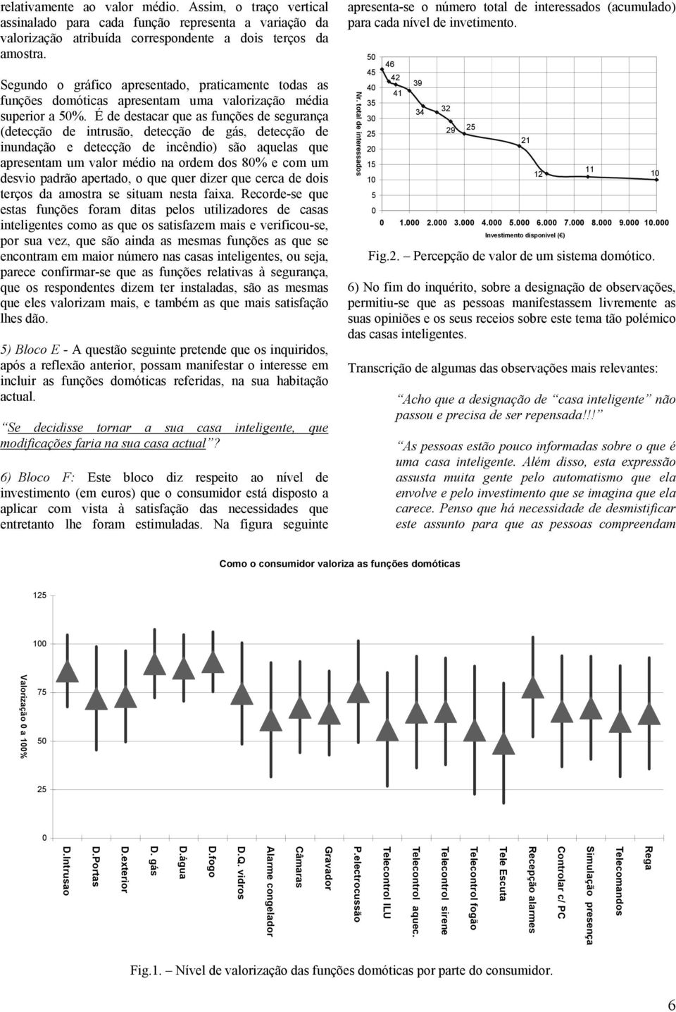 É de destacar que as funções de segurança (detecção de intrusão, detecção de gás, detecção de inundação e detecção de incêndio) são aquelas que apresentam um valor médio na ordem dos 80% e com um