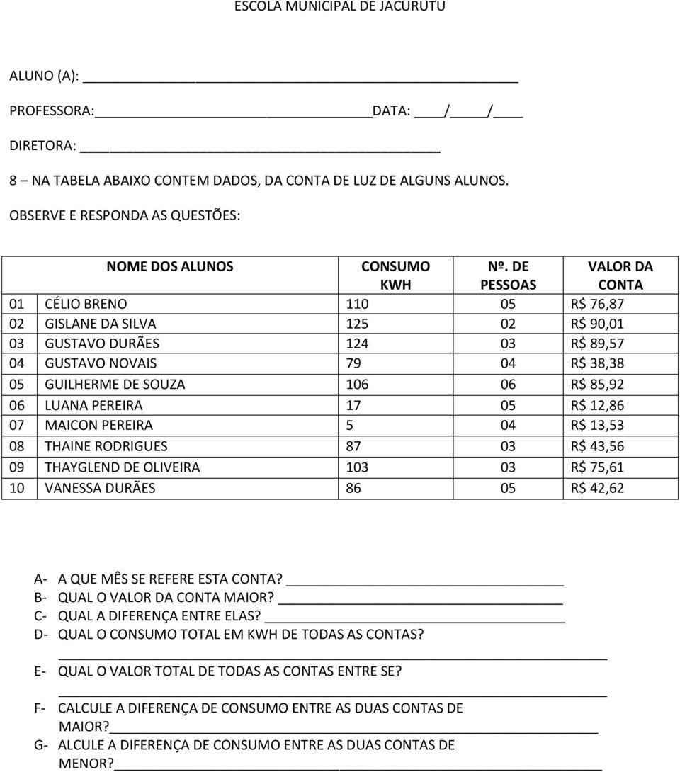 06 LUANA PEREIRA 17 05 R$ 12,86 07 MAICON PEREIRA 5 04 R$ 13,53 08 THAINE RODRIGUES 87 03 R$ 43,56 09 THAYGLEND DE OLIVEIRA 103 03 R$ 75,61 10 VANESSA DURÃES 86 05 R$ 42,62 A- A QUE MÊS SE REFERE