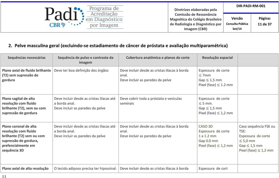 corte Resolução espacial Plano axial de fluido brilhante (T2) sem supressão de gordura Deve ter boa definição dos órgãos Deve incluir desde as cristas ilíacas à borda anal.