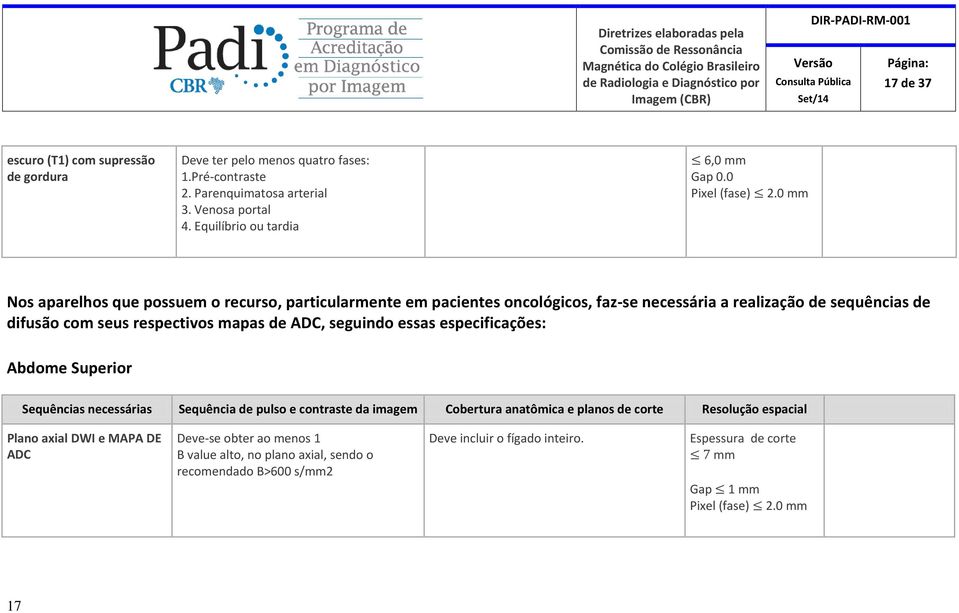 0 mm Nos aparelhos que possuem o recurso, particularmente em pacientes oncológicos, faz-se necessária a realização de sequências de difusão com seus respectivos mapas de ADC, seguindo