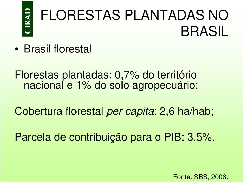 agropecuário; BRASIL Cobertura florestal per capita: 2,6
