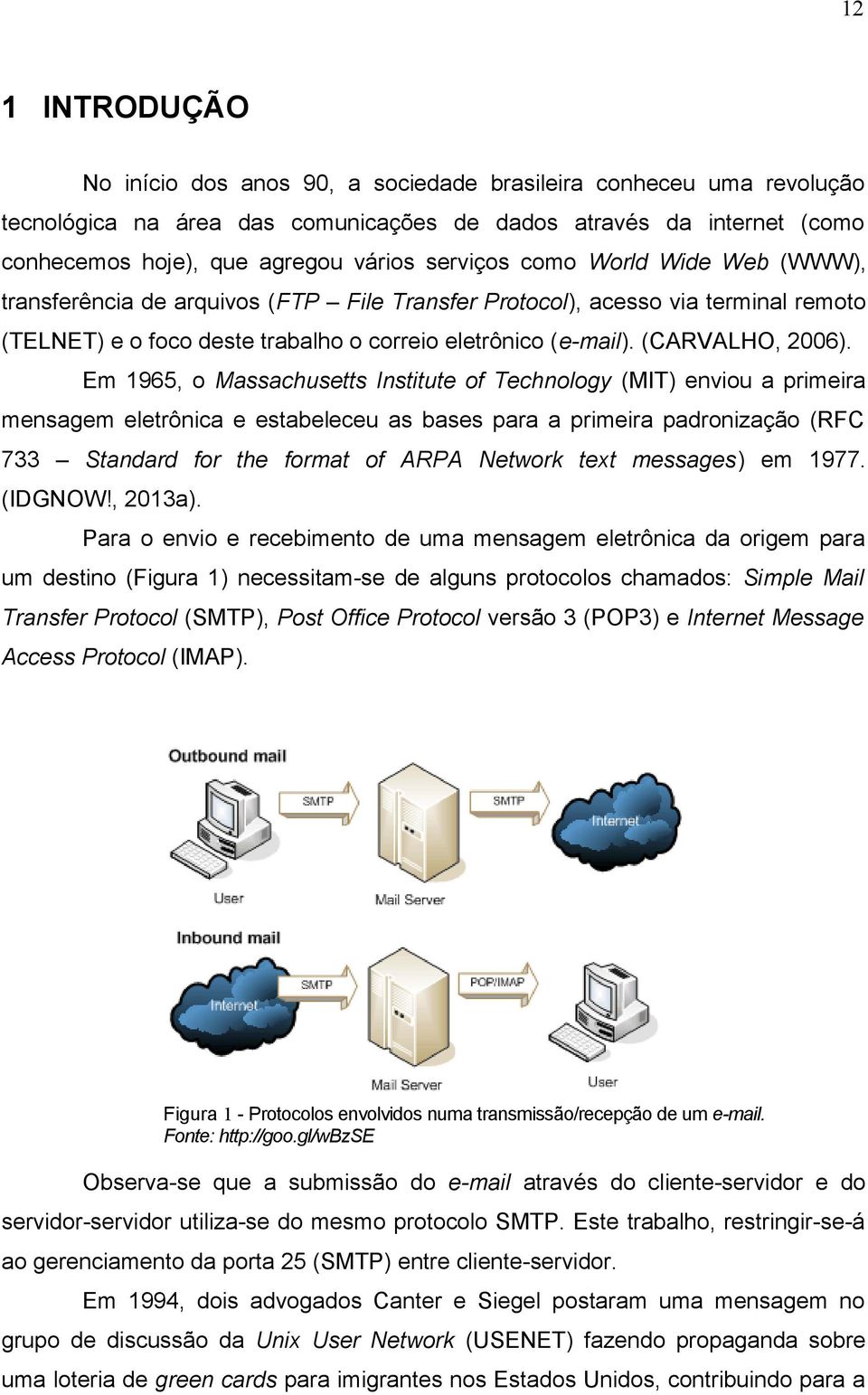 Em 1965, o Massachusetts Institute of Technology (MIT) enviou a primeira mensagem eletrônica e estabeleceu as bases para a primeira padronização (RFC 733 Standard for the format of ARPA Network text