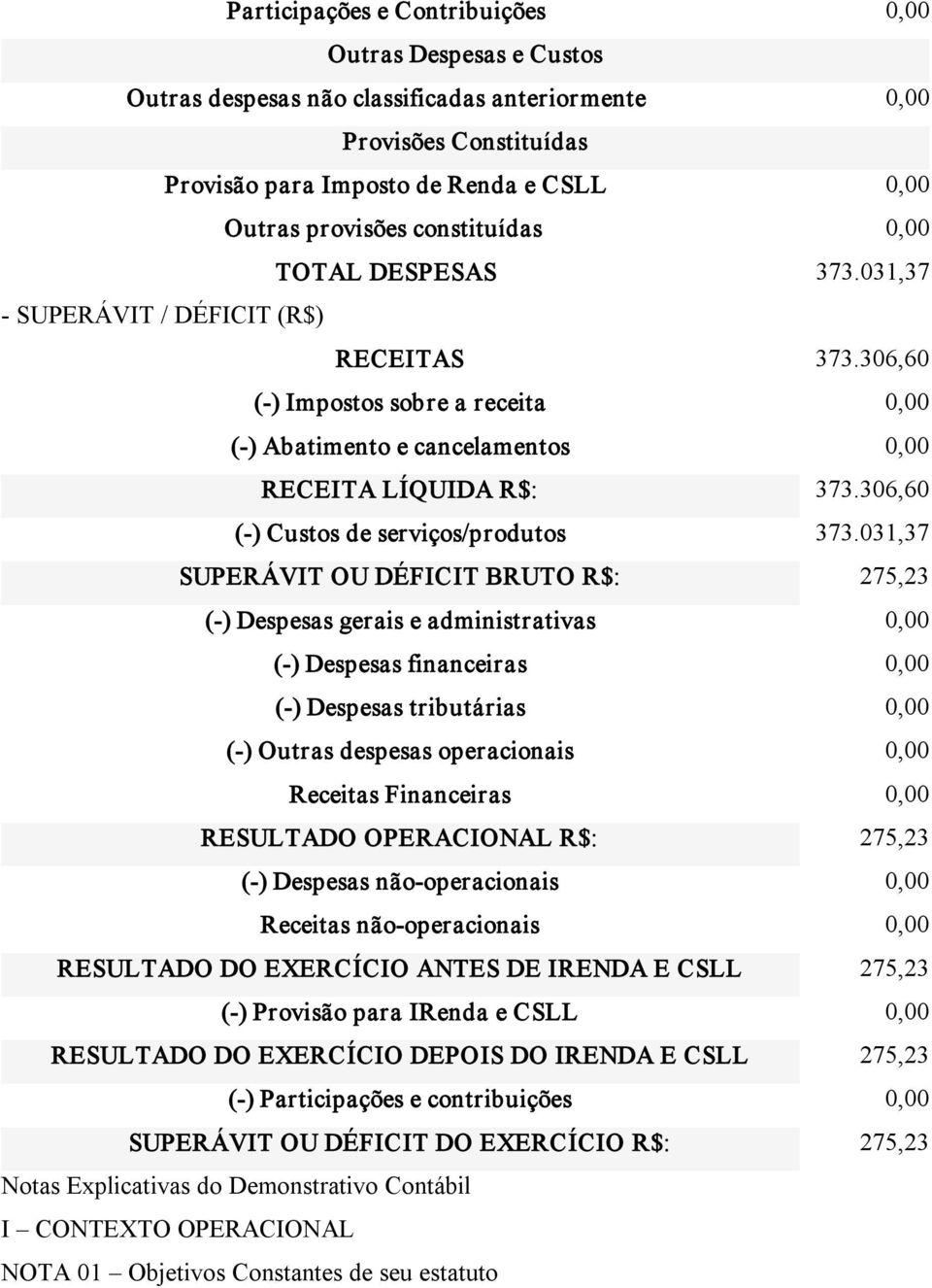 306,60 ( ) Custos de serviços/produtos 373.