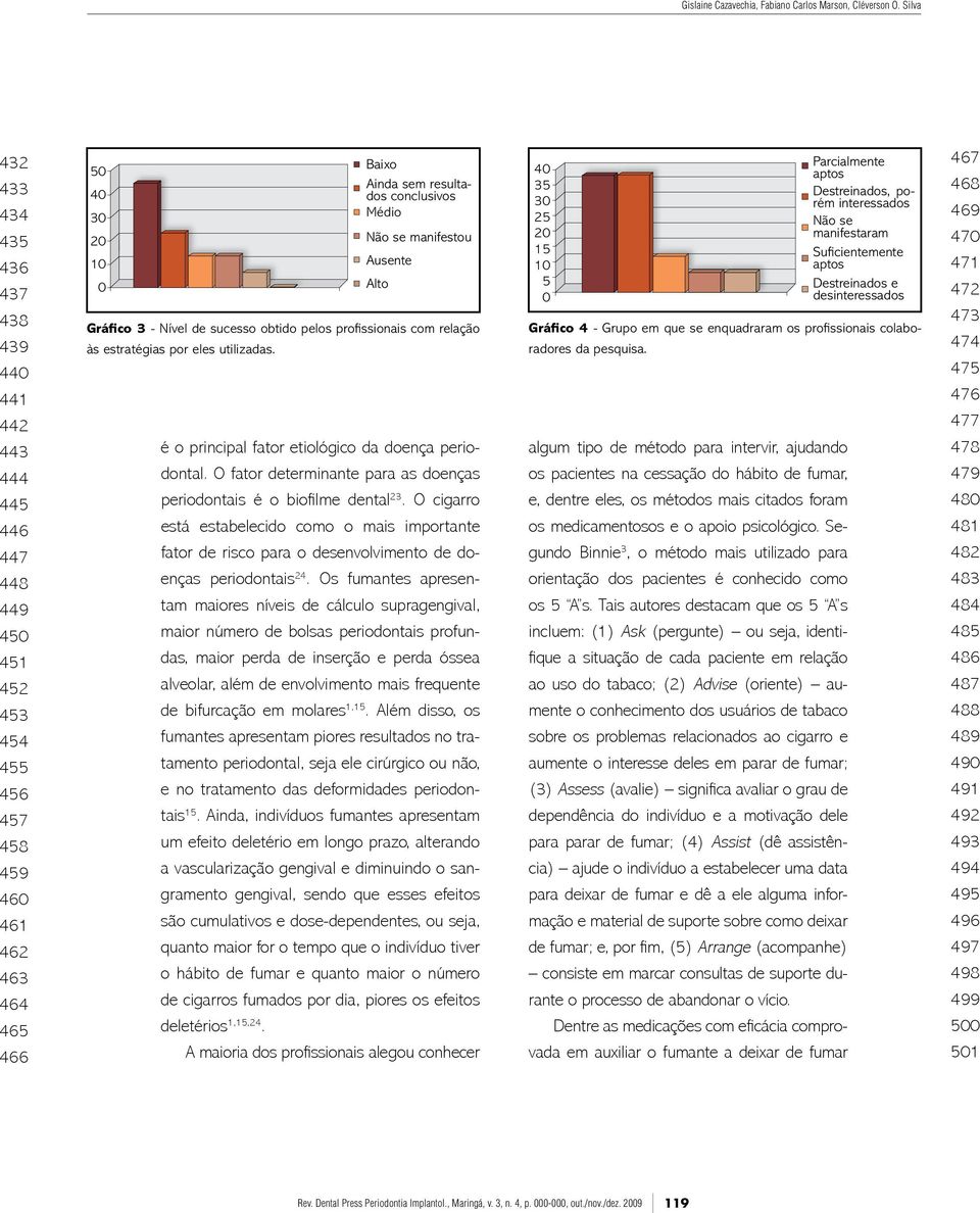 doença periodontal. O fator determinante para as doenças periodontais é o biofilme dental 23.