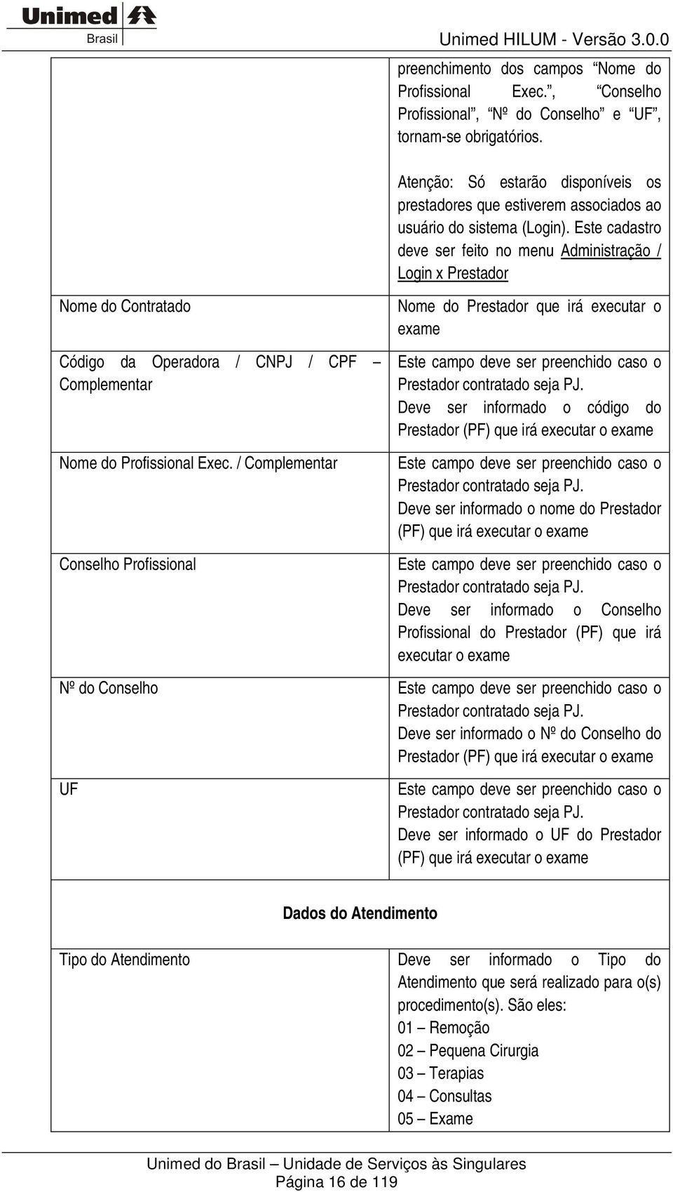 Atenção: Só estarão disponíveis os prestadores que estiverem associados ao usuário do sistema (Login).