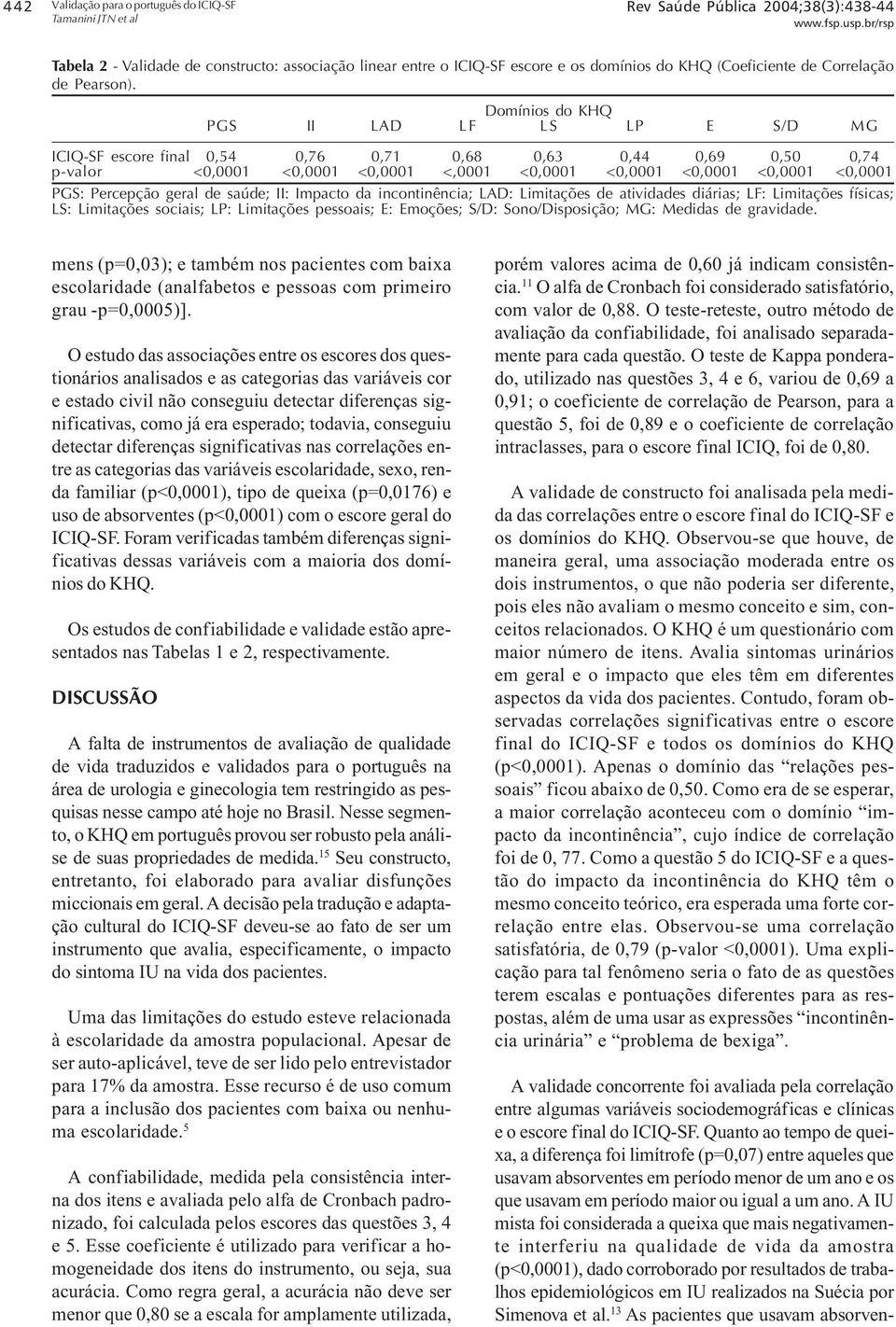 Domínios do KHQ PGS II LAD LF LS LP E S/D MG ICIQ-SF escore final 0,54 0,76 0,71 0,68 0,63 0,44 0,69 0,50 0,74 p-valor <0,0001 <0,0001 <0,0001 <,0001 <0,0001 <0,0001 <0,0001 <0,0001 <0,0001 PGS: