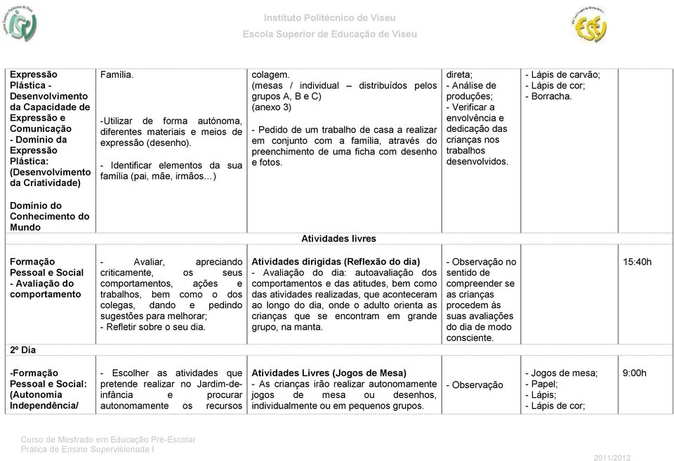 (mesas / individual distribuídos pelos grupos A, B e C) (anexo 3) - Pedido de um trabalho de casa a realizar em conjunto com a família, através do preenchimento de uma ficha com desenho e fotos.