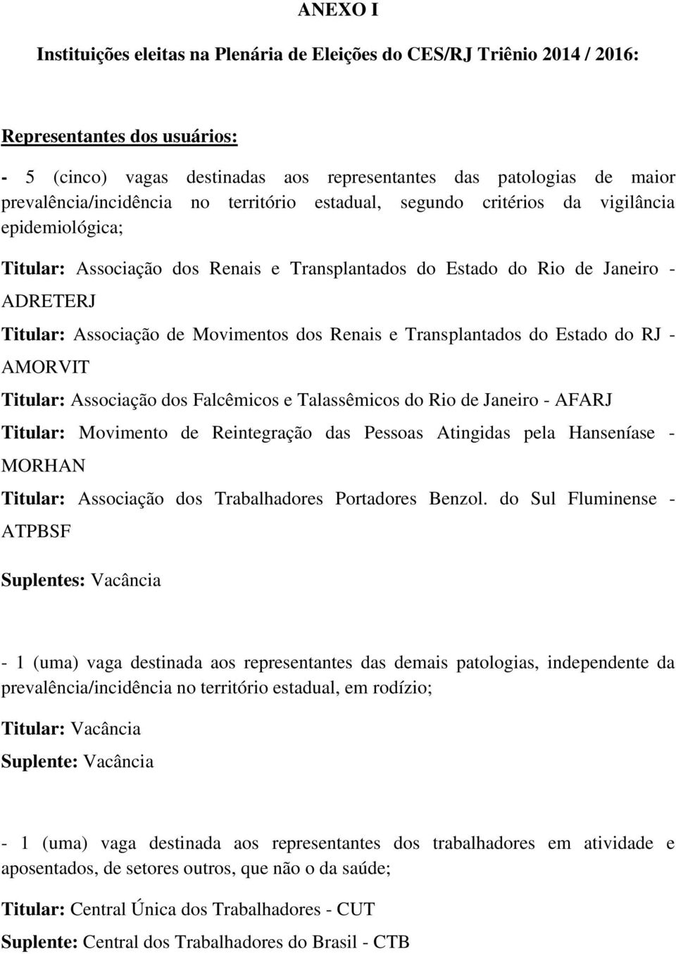 Associação de Movimentos dos Renais e Transplantados do Estado do RJ - AMORVIT Titular: Associação dos Falcêmicos e Talassêmicos do Rio de Janeiro - AFARJ Titular: Movimento de Reintegração das