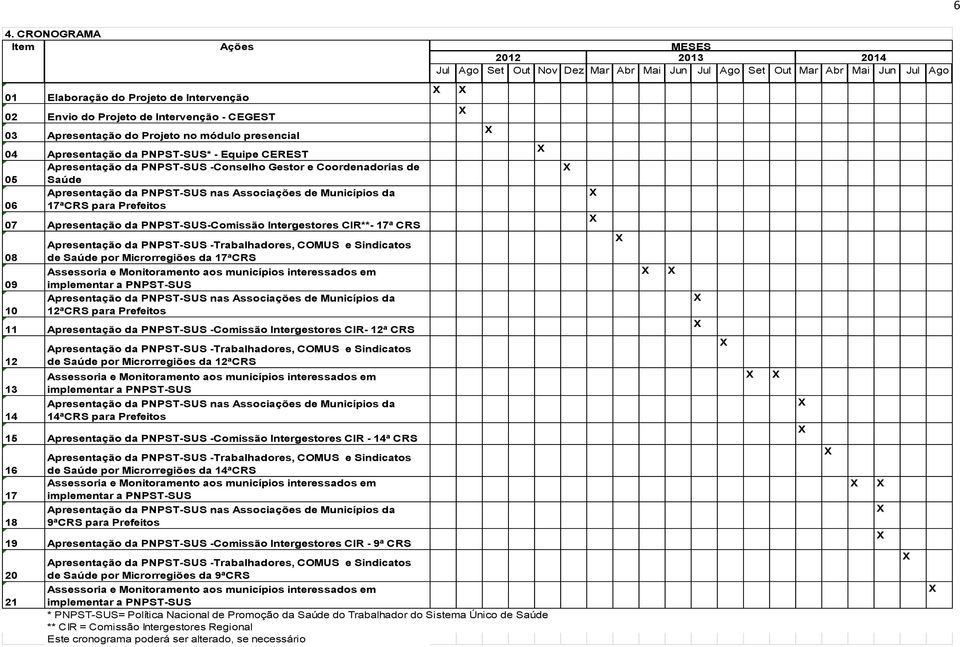 da PNPST-SUS nas Associações de Municípios da 06 17ªCRS para Prefeitos 07 Apresentação da PNPST-SUS-Comissão Intergestores CIR**- 17ª CRS 08 09 10 Apresentação da PNPST-SUS -Trabalhadores, COMUS e