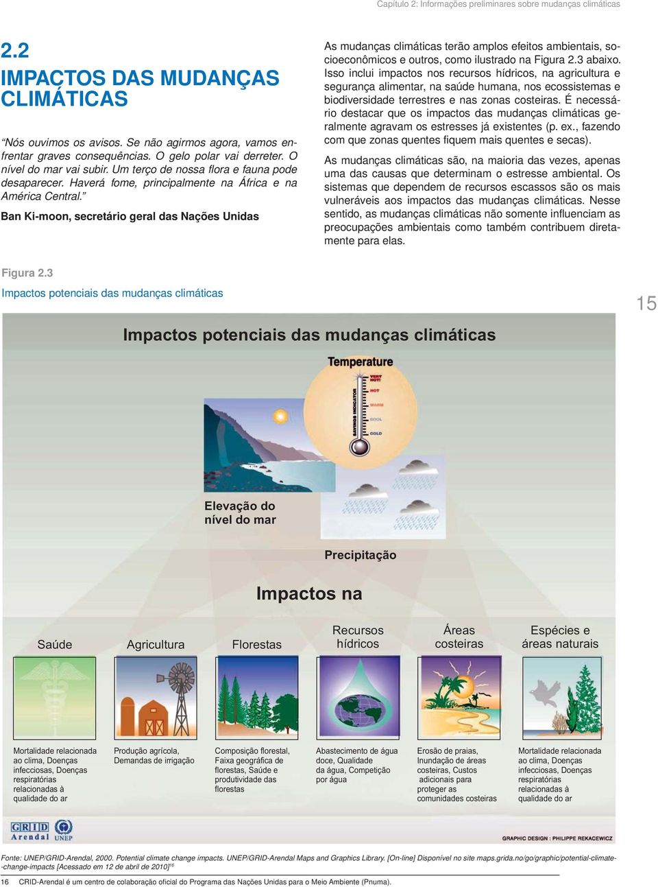 Ban Ki-moon, secretário geral das Nações Unidas As mudanças climáticas terão amplos efeitos ambientais, socioeconômicos e outros, como ilustrado na Figura 2.3 abaixo.