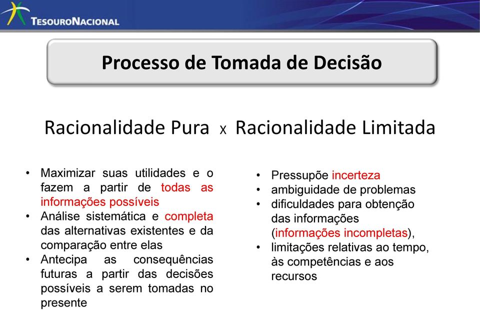 consequências futuras a partir das decisões possíveis a serem tomadas no presente Pressupõe incerteza ambiguidade de problemas