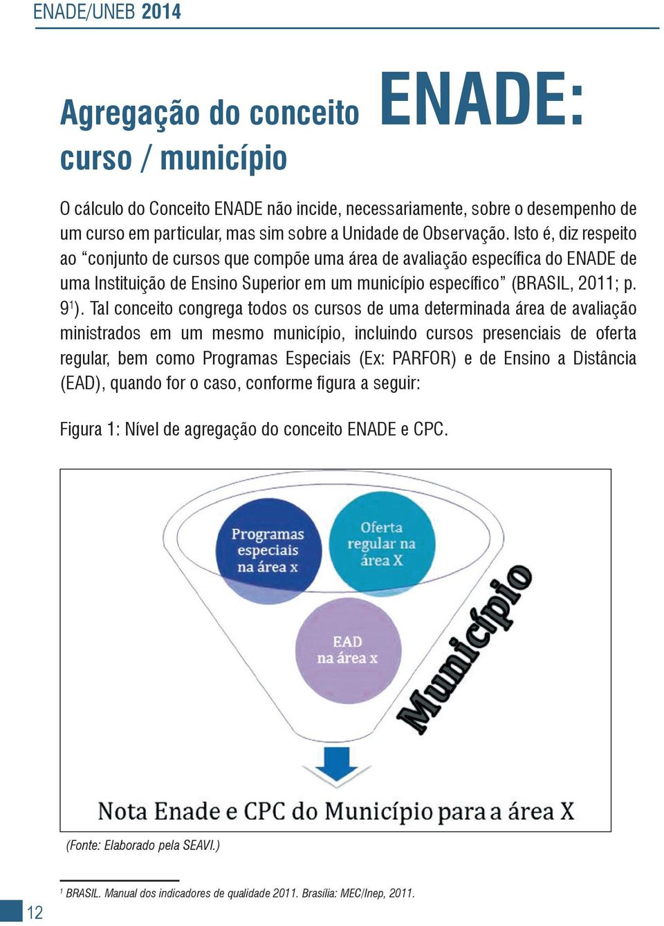 Tal conceito congrega todos os cursos de uma determinada área de avaliação ministrados em um mesmo município, incluindo cursos presenciais de oferta regular, bem como Programas Especiais (Ex: PARFOR)