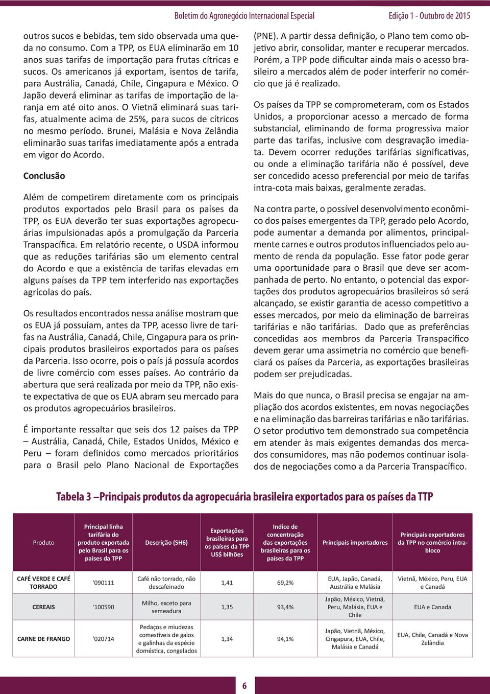 O Vietnã eliminará suas tarifas, atualmente acima de 25%, para sucos de cítricos no mesmo período.