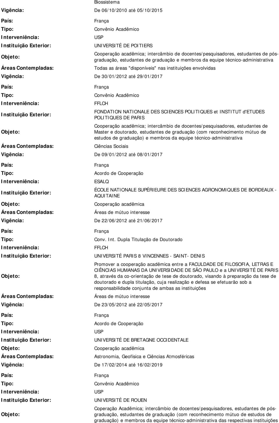 de Master e doutorado, estudantes de graduação (com reconhecimento mútuo de estudos de graduação) e membros da equipe técnico-administrativa Ciências Sociais Vigência: De 09/01/2012 até 08/01/2017