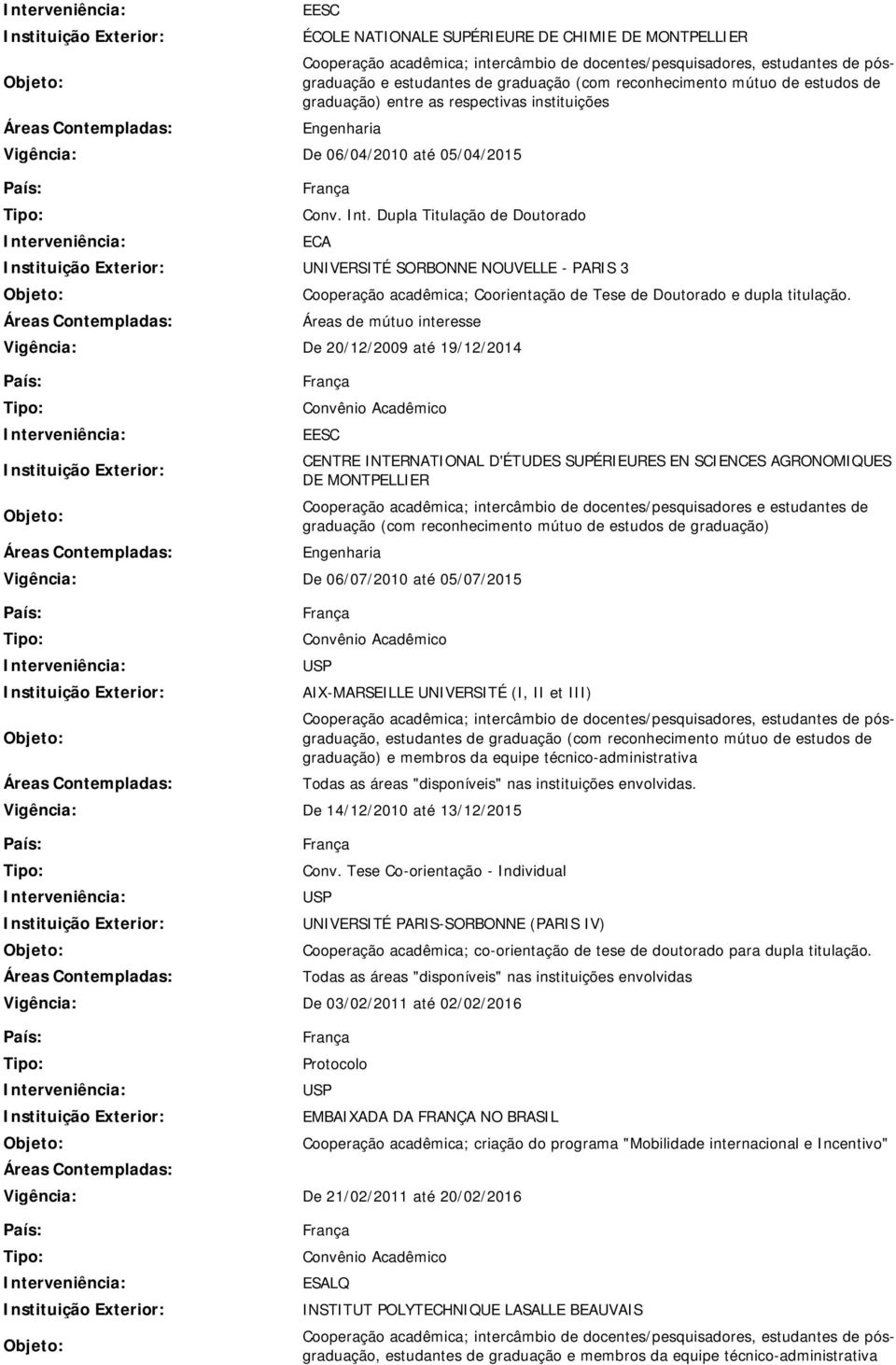 Áreas de mútuo interesse Vigência: De 20/12/2009 até 19/12/2014 CENTRE INTERNATIONAL D'ÉTUDES SUPÉRIEURES EN SCIENCES AGRONOMIQUES DE MONTPELLIER ; intercâmbio de docentes/pesquisadores e estudantes