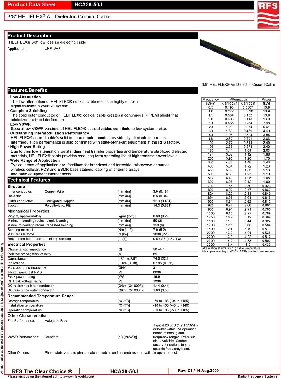 Complete Shielding The solid outer conductor of HELIFLEX coaxial cable creates a continuous RFI/EMI shield that minimizes system interference.