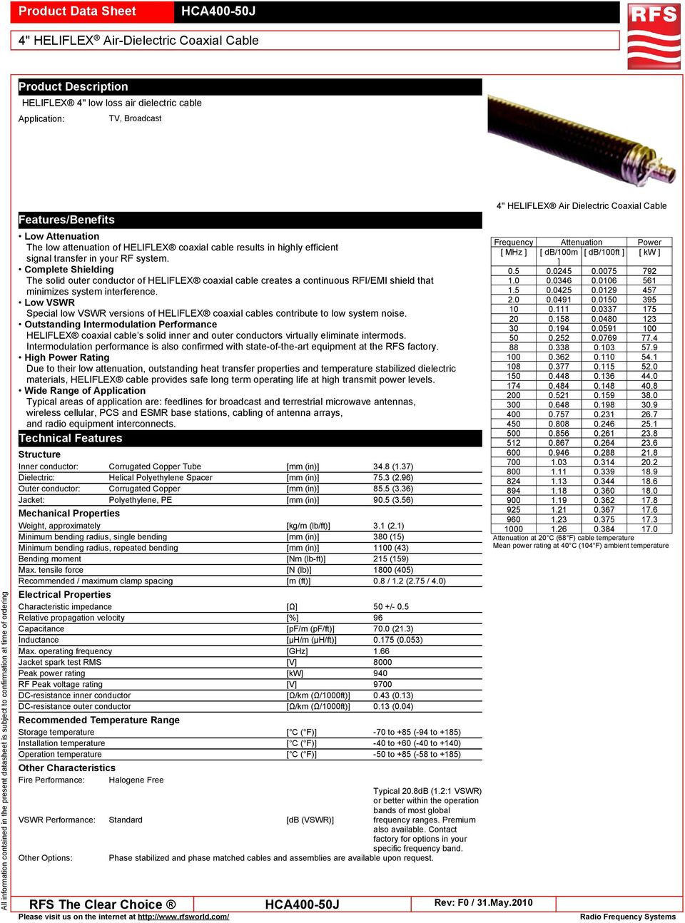 system. Complete Shielding The solid outer conductor of HELIFLEX coaxial cable creates a continuous RFI/EMI shield that minimizes system interference.