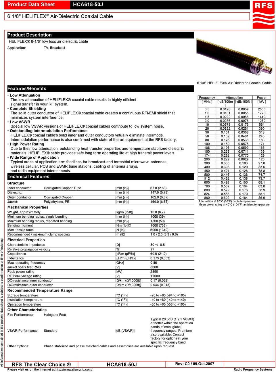 your RF system. Complete Shielding The solid outer conductor of HELIFLEX coaxial cable creates a continuous RFI/EMI shield that minimizes system interference.