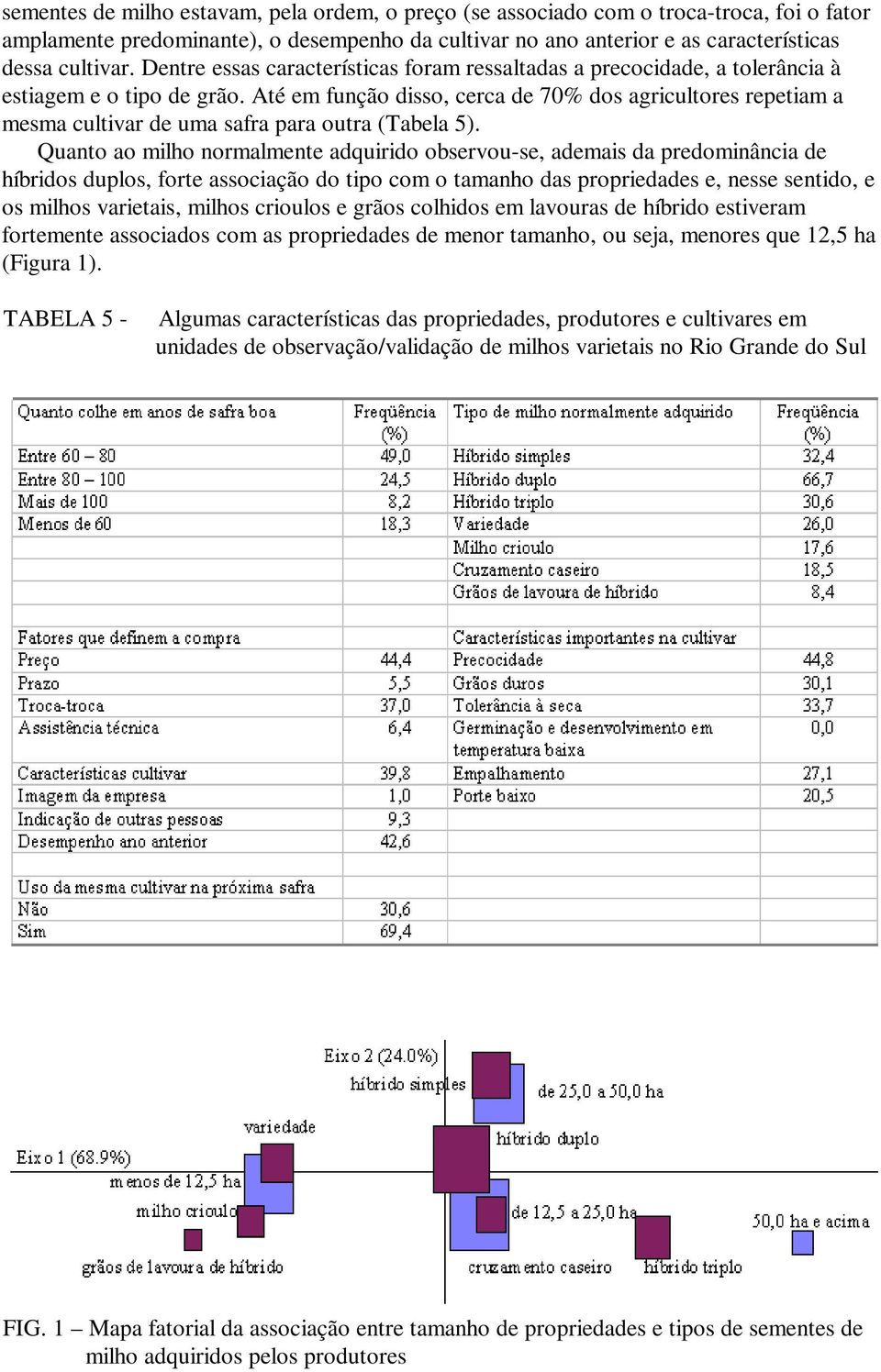 Até em função disso, cerca de 70% dos agricultores repetiam a mesma cultivar de uma safra para outra (Tabela 5).