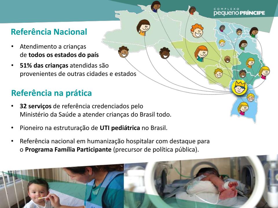 Ministério da Saúde a atender crianças do Brasil todo. Pioneiro na estruturação de UTI pediátrica no Brasil.