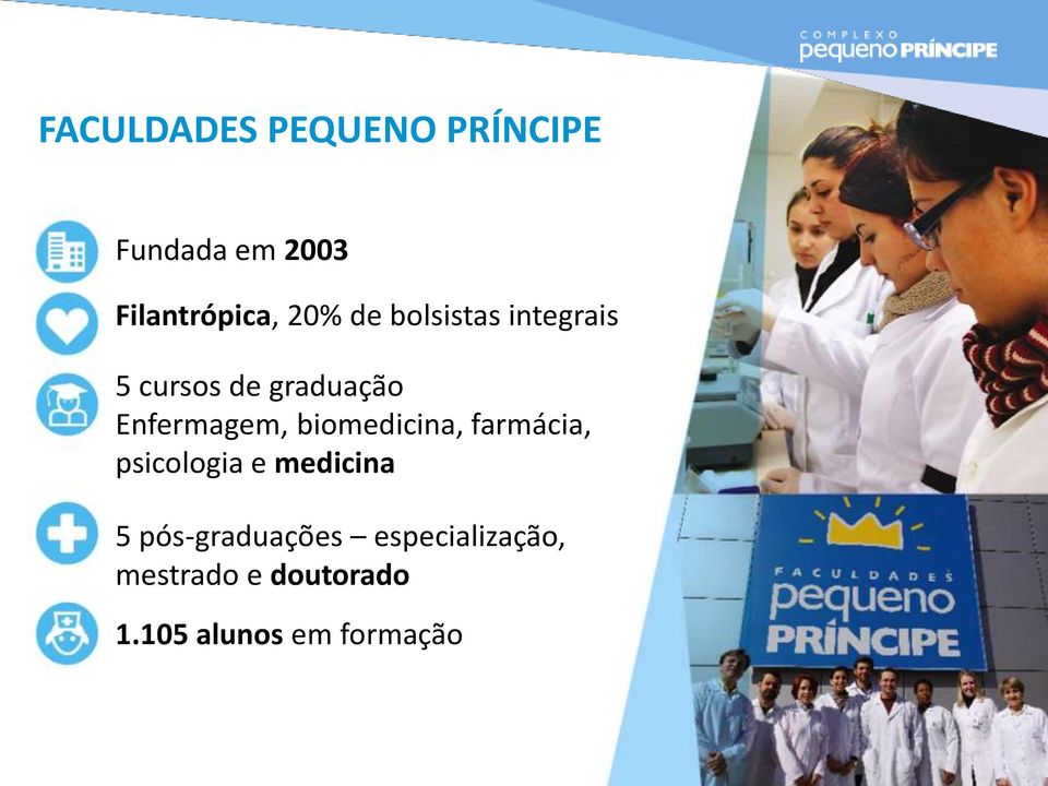 biomedicina, farmácia, psicologia e medicina 5