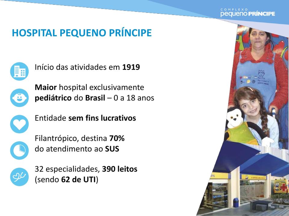 anos Entidade sem fins lucrativos Filantrópico, destina 70%