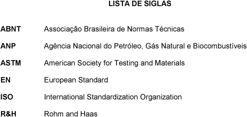 Biocombustíveis American Society for Testing and Materials