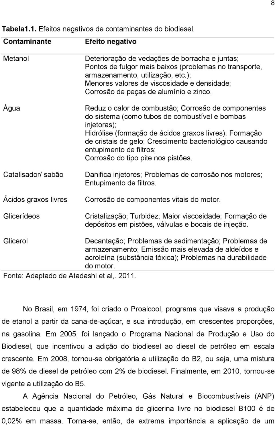 armazenamento, utilização, etc.); Menores valores de viscosidade e densidade; Corrosão de peças de alumínio e zinco.