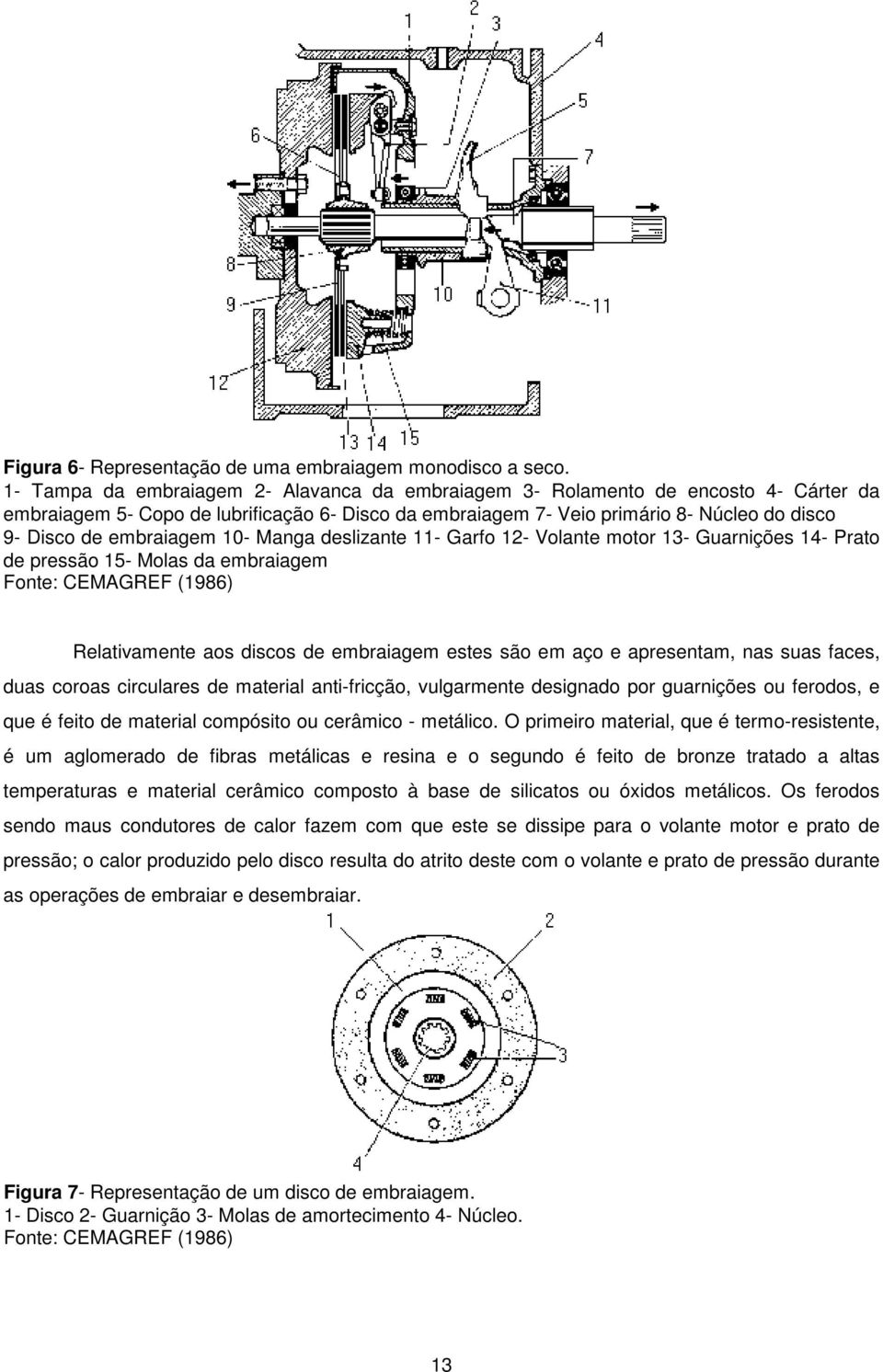 embraiagem 10- Manga deslizante 11- Garfo 12- Volante motor 13- Guarnições 14- Prato de pressão 15- Molas da embraiagem Fonte: CEMAGREF (1986) Relativamente aos discos de embraiagem estes são em aço