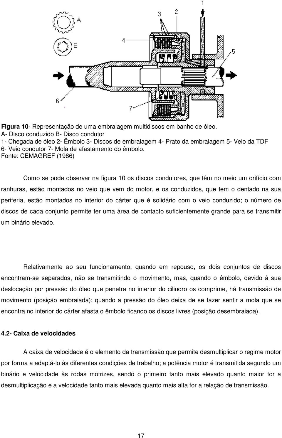 Fonte: CEMAGREF (1986) Como se pode observar na figura 10 os discos condutores, que têm no meio um orifício com ranhuras, estão montados no veio que vem do motor, e os conduzidos, que tem o dentado