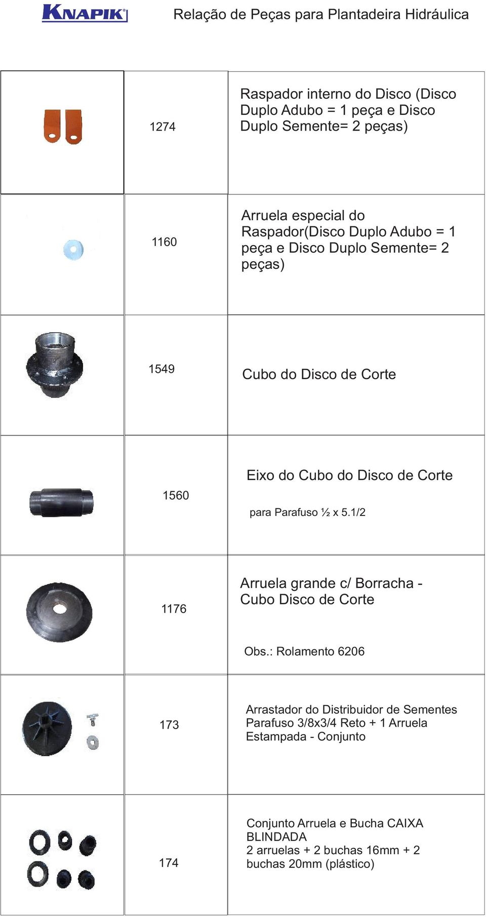 5.1/2 1176 Arruela grande c/ Borracha - Cubo Disco de Corte Obs.