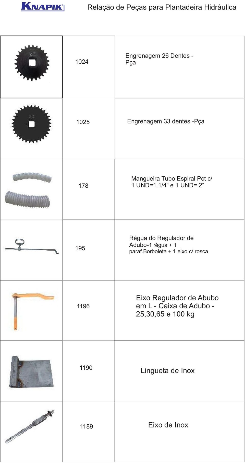 1/4 e 1 UND= 2 195 Régua do Regulador de Adubo-1 régua + 1 paraf.