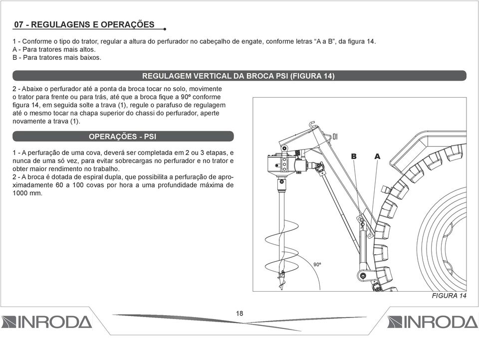 2 - Abaixe o perfurador até a ponta da broca tocar no solo, movimente o trator para frente ou para trás, até que a broca fique a 90º conforme figura 14, em seguida solte a trava (1), regule o