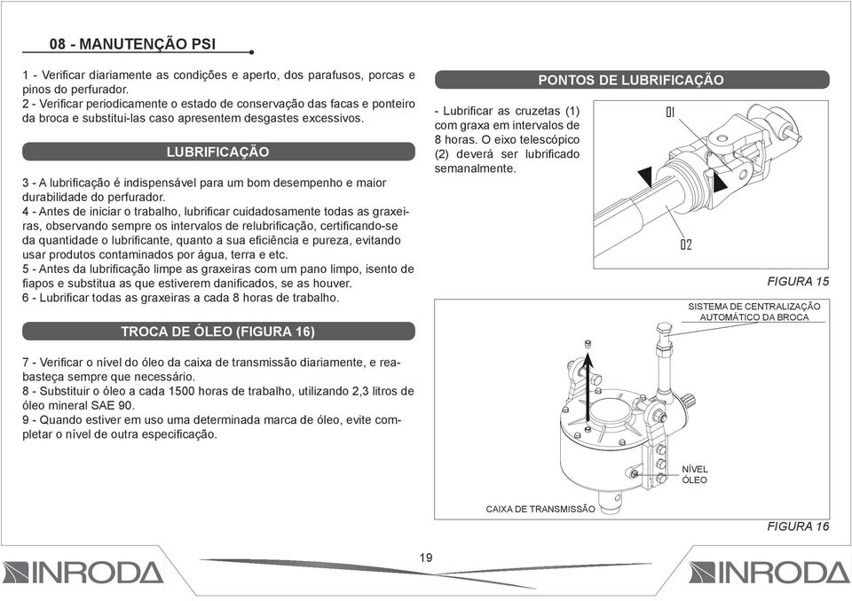 LUBRIFICAÇÃO 3 - A lubrificação é indispensável para um bom desempenho e maior durabilidade do perfurador.