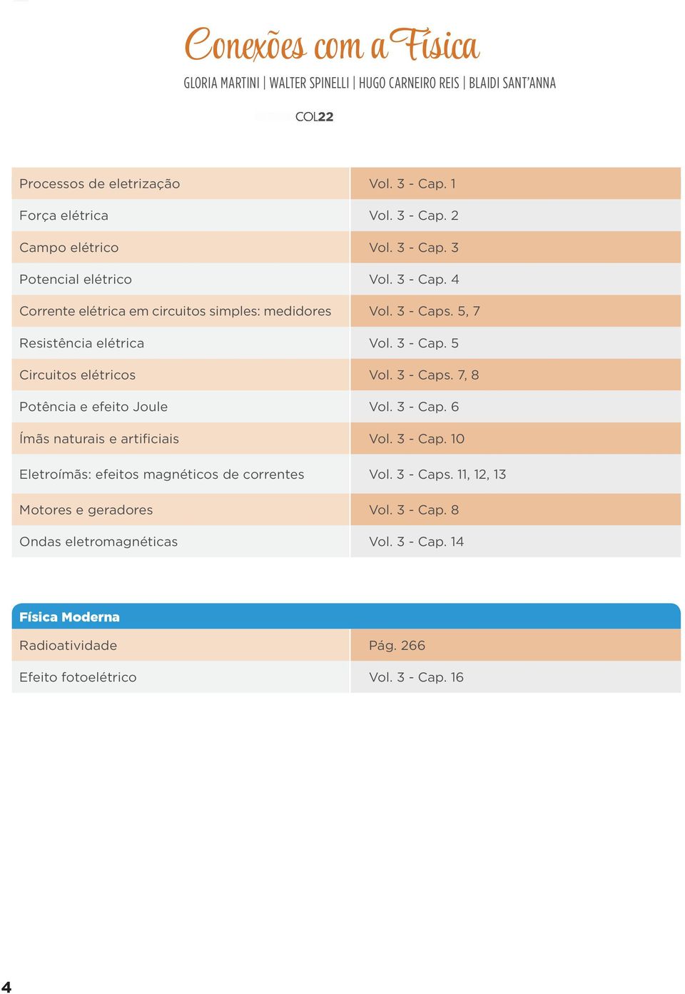 3 - Cap. 5 Circuitos elétricos Vol. 3 - Caps. 7, 8 Potência e efeito Joule Vol. 3 - Cap. 6 Ímãs naturais e artificiais Vol. 3 - Cap. 10 Eletroímãs: efeitos magnéticos de correntes Vol.