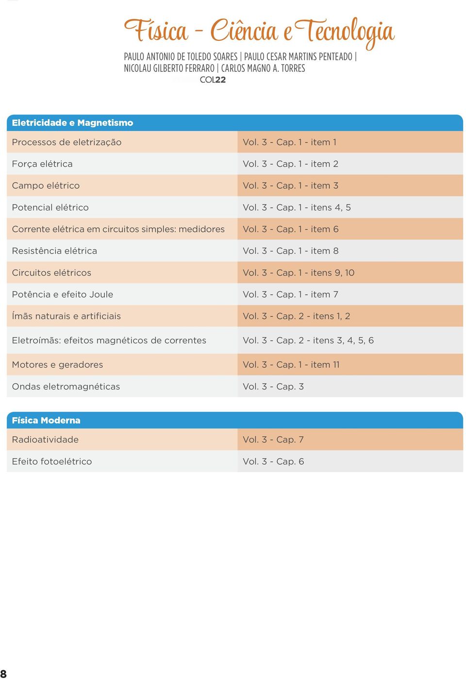 3 - Cap. 1 - itens 4, 5 Corrente elétrica em circuitos simples: medidores Vol. 3 - Cap. 1 - item 6 Resistência elétrica Vol. 3 - Cap. 1 - item 8 Circuitos elétricos Vol. 3 - Cap. 1 - itens 9, 10 Potência e efeito Joule Vol.