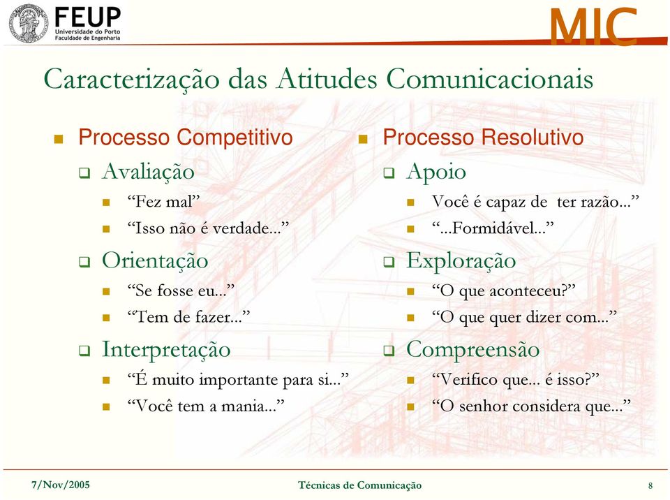 .. Processo Resolutivo Apoio Você é capaz de ter razão......formidável... Exploração O que aconteceu?