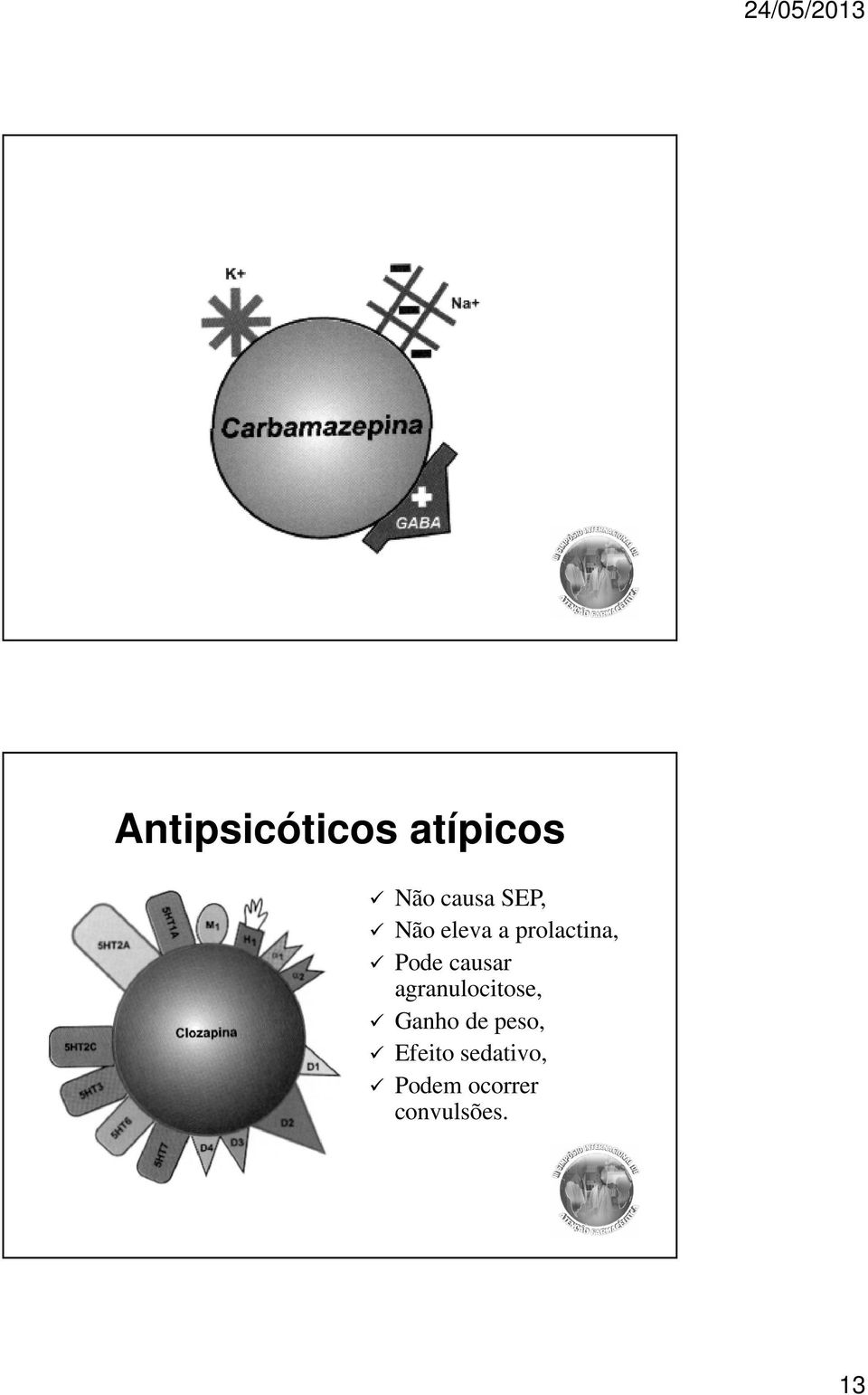 causar agranulocitose, Ganho de peso,