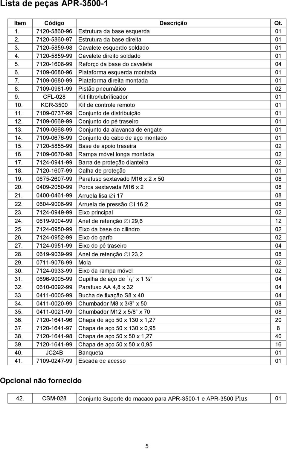 7109-0981-99 Pistão pneumático 02 9. CFL-028 Kit filtro/lubrificador 01 10. KCR-3500 Kit de controle remoto 01 11. 7109-0737-99 Conjunto de distribuição 01 12.