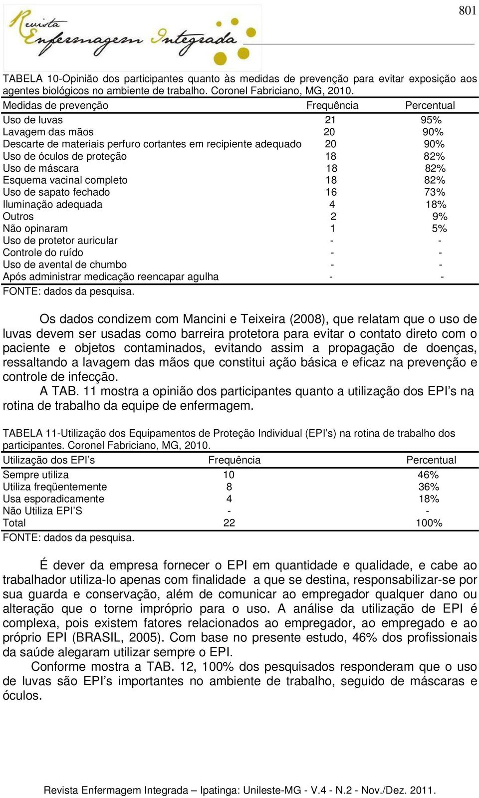 máscara 18 82% Esquema vacinal completo 18 82% Uso de sapato fechado 16 73% Iluminação adequada 4 18% Outros 2 9% Não opinaram 1 5% Uso de protetor auricular - - Controle do ruído - - Uso de avental