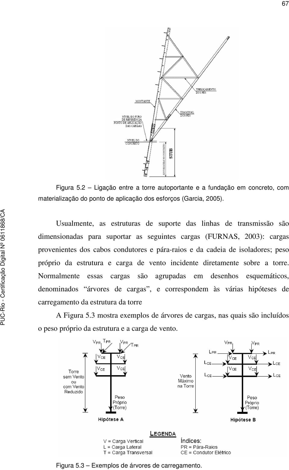 cadeia de isoladores; peso próprio da estrutura e carga de vento incidente diretamente sobre a torre.