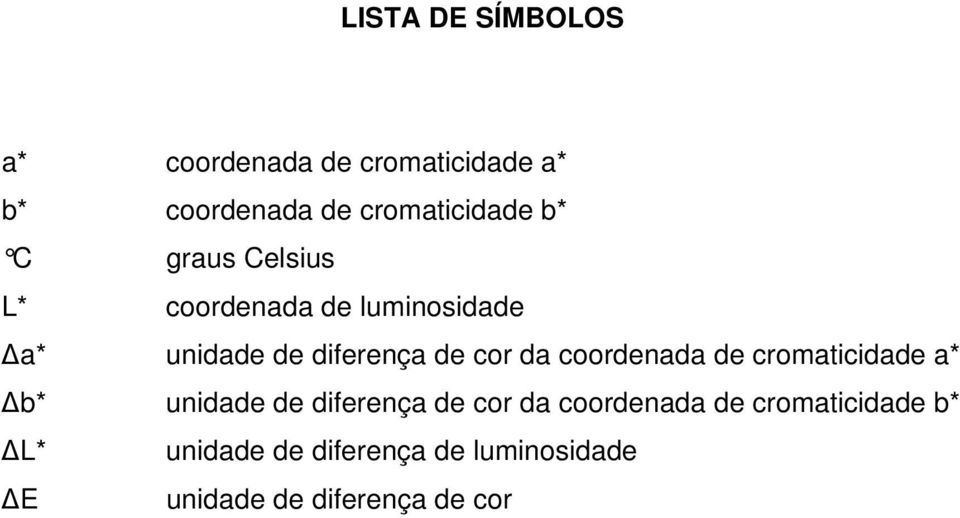 coordenada de cromaticidade a* Δb* unidade de diferença de cor da coordenada de