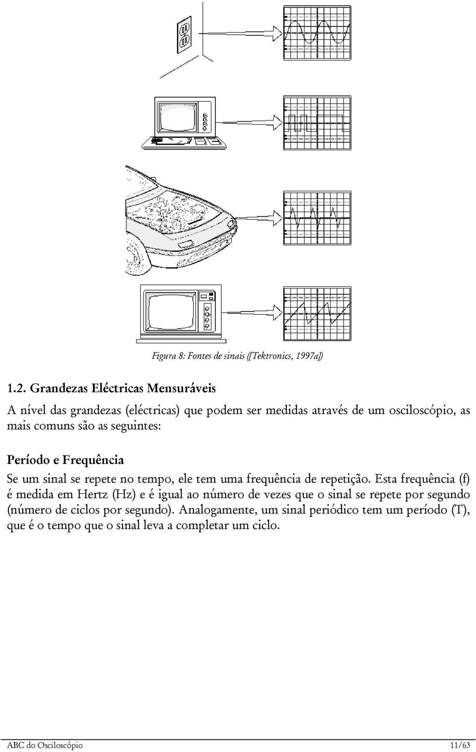 seguintes: Período e Frequência Se um sinal se repete no tempo, ele tem uma frequência de repetição.