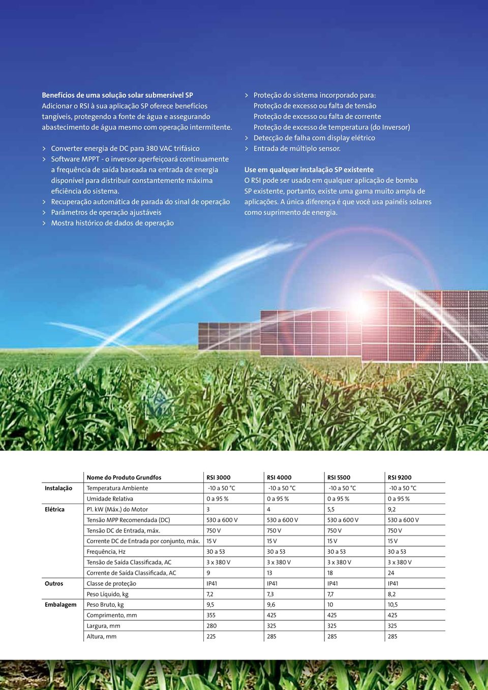 > Converter energia de DC para 380 VAC trifásico > Software MPPT - o inversor aperfeiçoará continuamente a frequência de saída baseada na entrada de energia disponível para distribuir constantemente