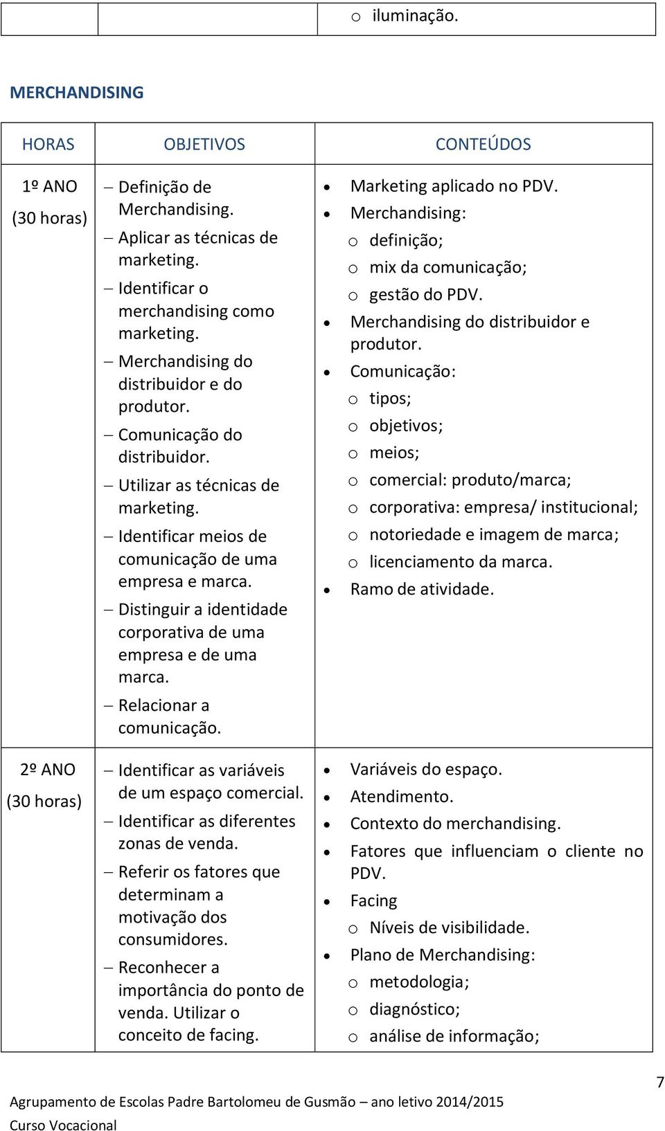 Merchandising: o definição; o mix da comunicação; o gestão do PDV. Merchandising do distribuidor e produtor.